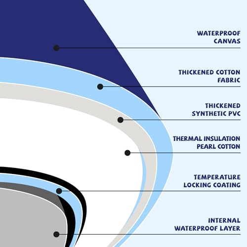 Portable Foldable Bathtub,Foldable Soaking Bathtub for Adults, Freestanding Bathtubs, Hot Bath Tub, Ice Bath, Family Bathroom SPA Tub 47.2x19.7x21.7inch (Star)