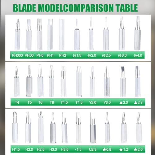 30-in-1 precision screwdriver set, mini repair kit, PS5 cleaning kit, men's tool set, suitable for glasses, MacBook, watches, PS5, computers, laptops, Xbox, game consoles, etc. - Image 4