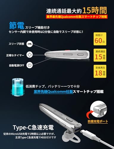 Laza-Vally 日本語音声片耳ワイヤレスイヤホン Qualcomm社製スマートチップ搭載 Bluetooth【aptX™& aptX™ HD、SBC・AAC対応 デュアルマイク通話設計 2台同時接続 最先端ENCイズ低減技術 ミュート機能搭載 】片耳イヤホン 在宅勤務テレワーク、 日本技適マーク取得品,Scms-t,ガラケー、iOS, android, Windows対応 「グレー」 商品画像4