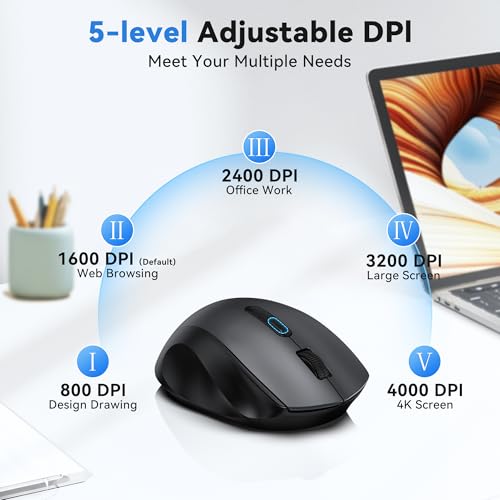 Image of TECKNET Wireless Mouse for Laptop, Dual-Mode Bluetooth Wireless Mouse | (BT5.2 /3.0 & 2.4G) Connection, Ergonomic Design, 5-Level DPI, Silent Click, Compatible with Laptop /PC /Windows /Chromebook