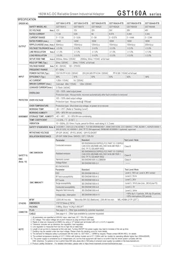 GST160A12-R7B alimentation stable haute efficacité énergétique - 3