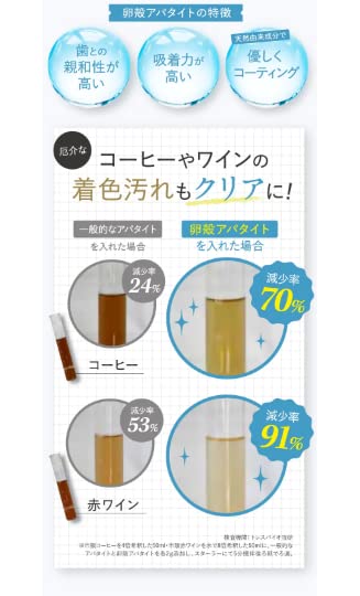 Amazon.co.jp: FUMENT SHIROHA（シロハ）ホワイトニングジェル【80g