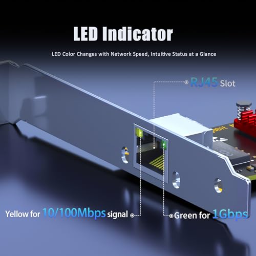 Tarjeta de Red Gigabit GLOTRENDS LE8111H para PC de Escritorio, Puerto RJ45, Velocidad 1000/100/10 Mbps miniatura 5