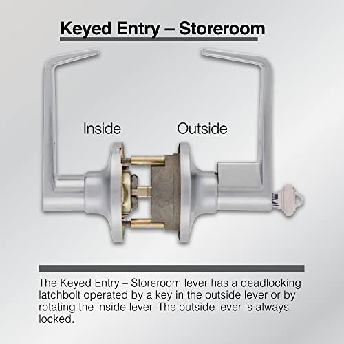 Image of BRINKS Commercial - 4-Pack Light Duty Keyed Door Entry Storeroom Lever, Satin Chrome Finish - Meets ANSI Grade 2 Standards and is ADA Compliant