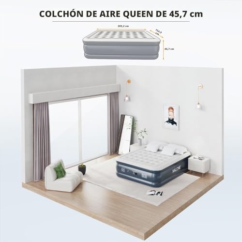 Miniatura 7 de Nalone Colchón Hinchable,Cama Hinchable Con Bomba De Inflado Incorporada Tan Solo 3 Minutos,Invitados O Uso En Casa,203 X 152 X 46cm,Peso Máximo:312kg,Cama Matrimonial