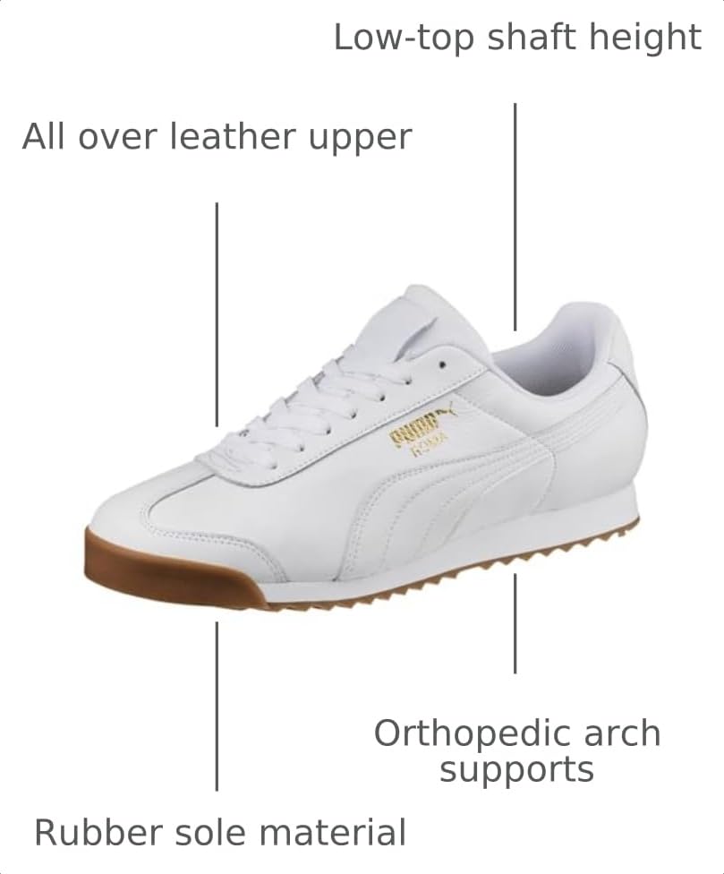 Image of PUMA Men's Roma Sneakers