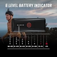 SIGMA BUSTER 400 HL | wiederaufladbares Helmleuchte mit 400 Lumen – Ansicht 4