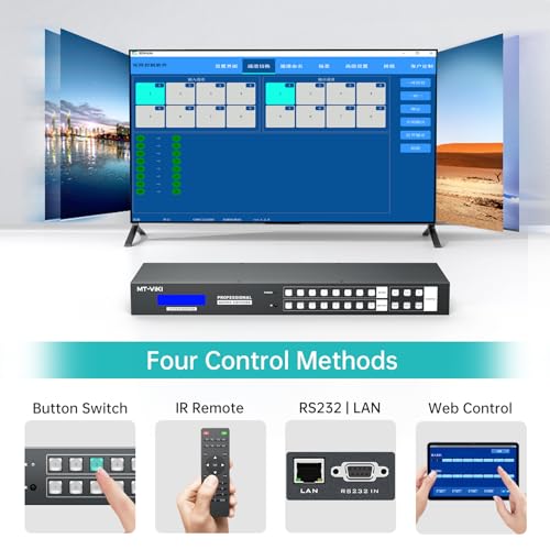 Image of MT-VIKI 8x8 4K Seamless HDMI Matrix Video Wall 2x4 w /Web GUI+Audio Out, Customised HDMI TV Wall Controller, Rack Mount Matrix Switcher Splitter Support RS232, APP, IR Remote, Web