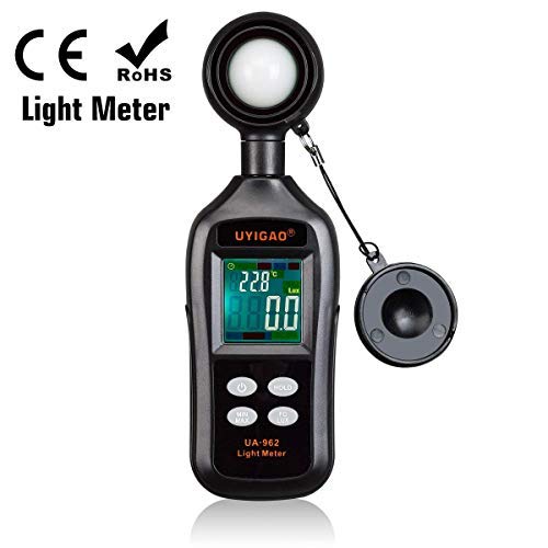 Misuratore di luminanza digitale, Misuratore di