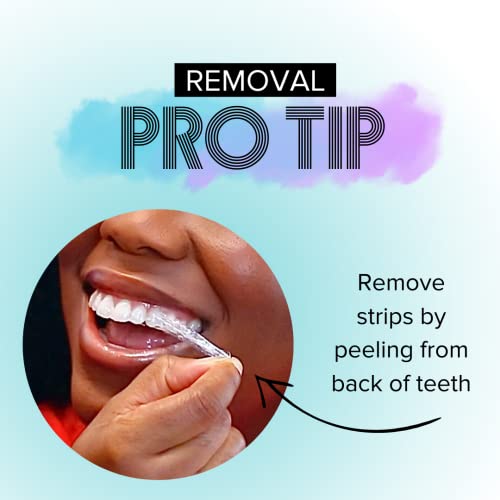 Image of intelliWHiTE ProStrips Teeth Whitening Strips, 7 Day Treatment, Whitens Up to 12 Shades, Enamel-Safe Gentle Remineralizing Formula, Dentist Formulated for Sensitive Teeth, (14pk Mint Flavor)