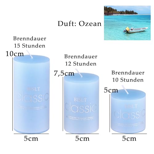 ALLAVA-Candele-pilastro-blu-candele-con-profumo-corona-dellAvvento-diametro-5-cm-altezza-10755-cm-set-da-3-pezzi-lunghezza-durata-37-ore-profumo-oceano