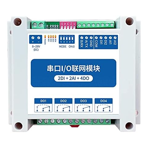 EBYTE Modbus RTU E/A-Netzwerkmodul RS485-Steuerung E/A Cover