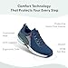 Orthofeet Men's Orthopedic Edgewater Stretch Knit Walking Sneaker, Blue, Size 10