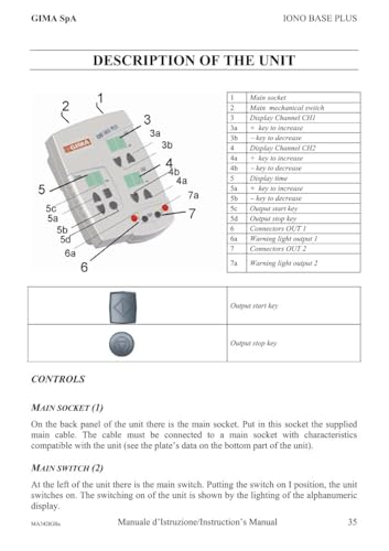 Gima - Iono Base Plus, Galvanische Iontophorese, 2 separate Kanäle, 2 Displays zur lokalen Verabreichung von Wirkstoffen über Iontophorese für ambulante und häusliche Anwendungen