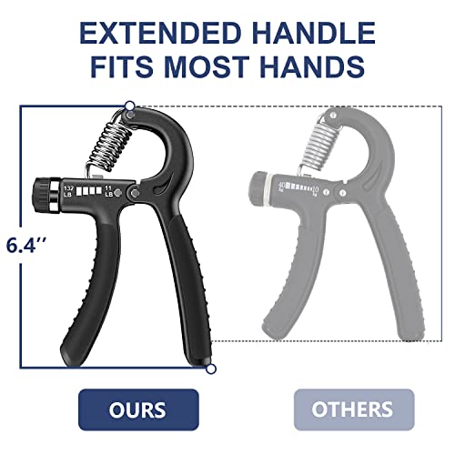 Flyfe Grip Strength Trainer 2 Pack 11-132 Lbs, Hand Grip Exerciser Strengthener With Adjustable Resistance, Forearm Strengthener, Hand Exerciser For Muscle Building And Injury Recover #TOP2
