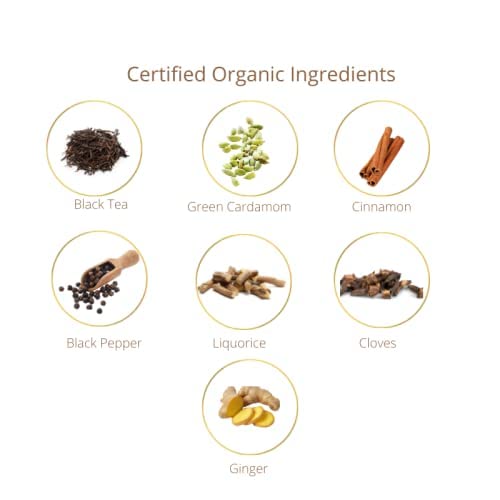 Image of Kangra Tea House Organically Grown Sugarless Anti Diabetic Authentic Masala Black Tea (20g = 30 - 40 cups)-Richest Source of Antioxidants-Combo of KTH NationaliTEA 40g