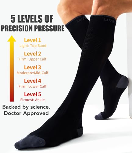Image of Laite Hebe 3 Pack Medical Compression Sock-Compression Sock For Women and Men Circulation -Best for Running,Nursing,Athletic Sports