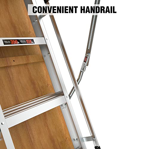 Wiilayok ALUMINUM ATTIC LADDER 22.5 X 54 Aluminum Attic Ladder thumb #5