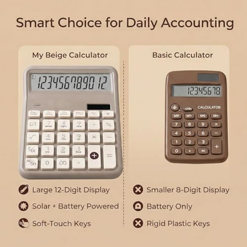 Image of 12 Digit Large Display Desktop Calculator Beige with Big Buttons, Dual Screen, GT & Memory Functions, Auto Power Off | Office, School & Home Use