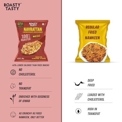 Image of Roasty Tasty Navratan Mix 200g | Healthy Roasted Namkeen with Millets, Peanuts & Dry Fruits | No Palm Oil Snacks & Millet Namkeen | No Added Sugar | Protein-Rich Indian Snack | Guilt-Free Tea Time Mix | Clean Label Snacks for Adults