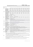 ZVQYSGIW RSP-150-24 24 V 6,3 A 150 W zasilacz jednowyjściowy