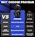 PROHEAR 038 Ear Protection Safety Earmuffs for Mowing, 28dB Noise Reduction Passive Hearing Protector, Compact Foldable Headset for Shooting Construction Power Tools, Black