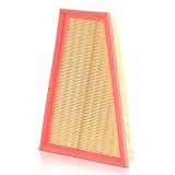 HYR Front Engine Air Filter Compatible with Infiniti QX30 2017-2019 & Mercedes-Benz B250 2013-2019,