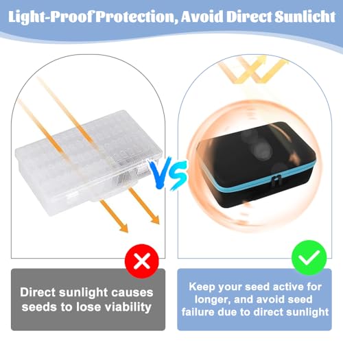 SLTAXAR 30 Slots Saatgut Aufbewahrungsbox Samen Organizer Box mit 30 Flaschen & Etikettenaufkleber Seed Storage Organizer Robuste Saatgut Aufbewahrung mit Tasche Aufbewahrungsbox für Samen Fruchtkerne