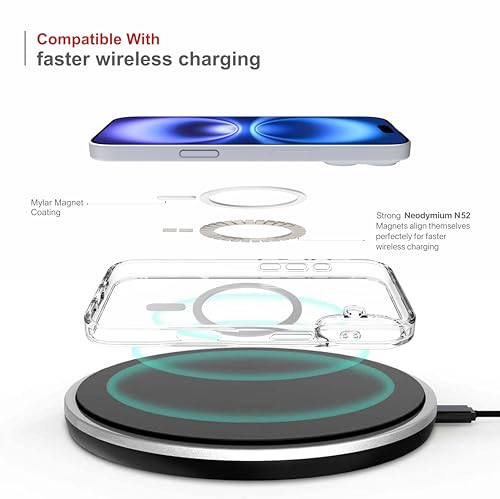 Image of Case for iPhone 16 Plus, [Military Grade Drop Protection] Full Body Heavy Duty Rugged Shockproof Protective - Combo [1 Case + Screen Protector + Camera Lens] Transparent