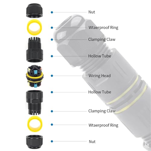 Złącze wodoodporne IP68 M25-2/3/4/5-stykowy adapter dźwigniowy do użytku na zewnątrz - szybka puszka przyłączeniowa(M25 4P 5-8mm)