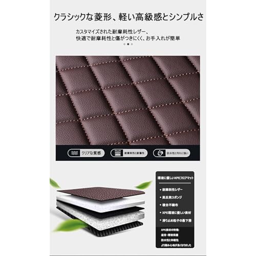 �t���A�}�b�g �ƌ݊����̂���g���^ bZ4X 2022-2025�Ή���3D �J�[�}�b�g PU���U�[ ���h�~ �h�� ����~�� �ω��� �J�X�^���Ԑ�p�݌v XPE�f�� �t���A�}�b�g �t���T���E���h �E�n���h���p �J�[�p�i �ی�p�[�c ��t�ȒP(�u���b�N)