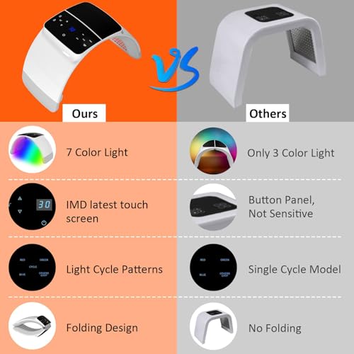 led red light therapy 7 colors in 1 face mask light therapy machine beauty salon home spa body facial skin care rejuvenation device