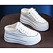 Platform Mule Sneakers for Women Backless Chunky Breathable Mesh Fashion Slip On Shoes Canvas Mules Comfortable Casual Women's Soft Sole Wedge Slides Outdoor Walking Loafers Womens Pull on Slippers