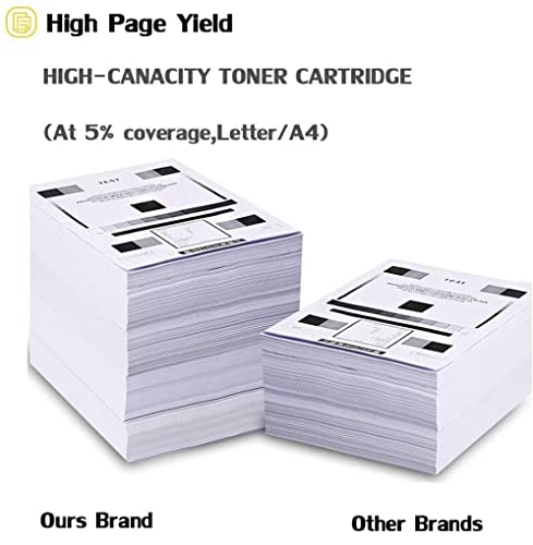 Image of QUINK TK 4109 Toner Cartridge for Kyocera Taskalfa 1800 /1801 /2200 /2201 Printers and Photocopier