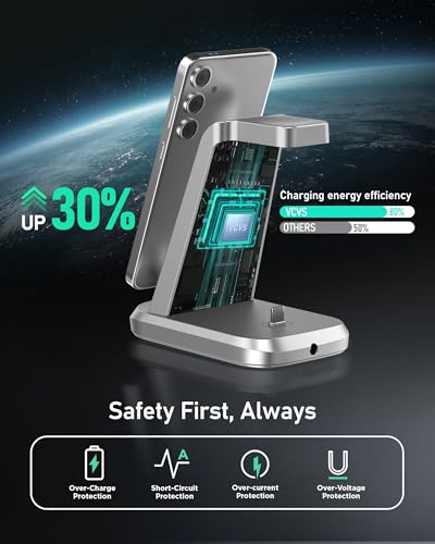 Image of VCVS Ultimate 36W Fast Charging Station - 3 in 1 Charger for Samsung Galaxy