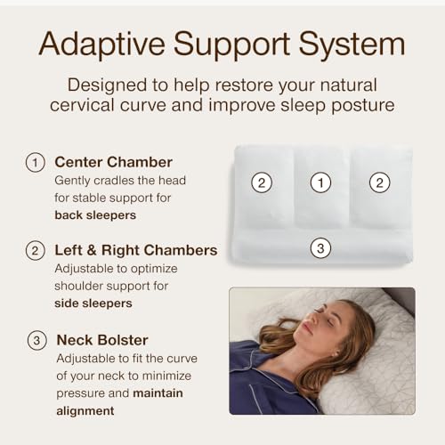 Image of Coop Home Goods Adjustable Orthopedic Pillow Queen, Ergonomic Cervical Neck Support, Memory Foam Pillows for Side & Back Sleepers, Breathable, Washable Cover, GREENGUARD & CertiPUR-US Certified