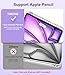 TiMOVO Case for iPad Air 11 Inch M4 2026/M3 2025/M2 2024, iPad Air 5th Generation 2022/4th Gen 2020 10.9 Inch with Pencil Holder, Stand Cover with Translucent Back, Auto Wake/Sleep, Taro Purple