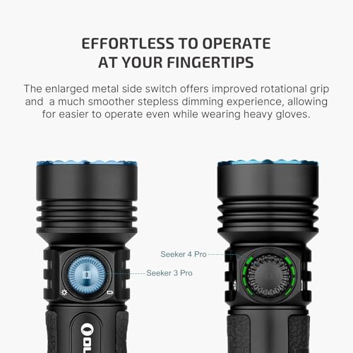 OLIGHT Seeker 4 Pro Rechargeable Flashlights, 4600 Lumens High Powerful Bright Light with USB C Holster, Waterproof IPX8 for Emergencies, Camping, Searching (Matte Black Cool White) - Image 8
