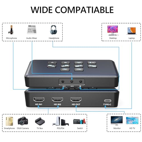 Premium Edition 4K video switcher product image