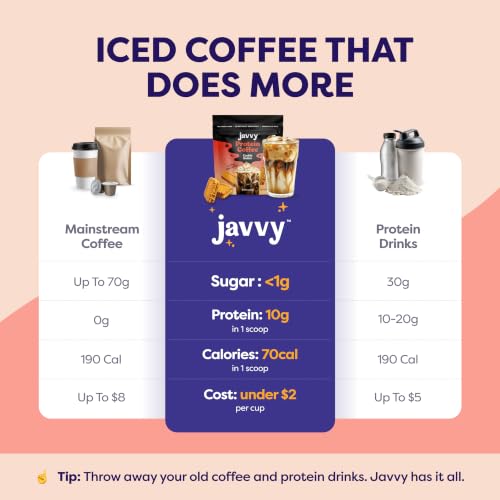 Image of Javvy Protein Iced Coffee - Premium Whey Protein & Iced Coffees, 100% Natural Cold Brew, Zero Artificial Flavors & Sweeteners, 80mg Caffeine, No Added Sugar, 20 Servings, Cookie Butter, 1 Pack