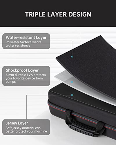 Iegeek Carrying Travel Case For 14.1-17.5 Inch Portable Dvd Player, Eva Hard Shell Travel Laptop Sleeve Bag, Black #TOP3
