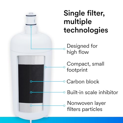 commercial water filtration system premium 1712