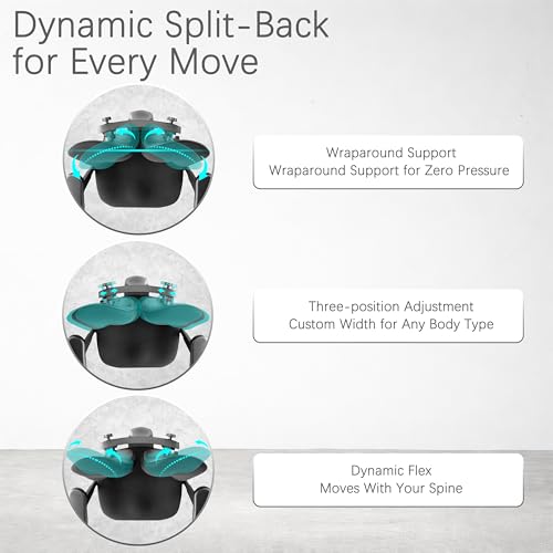 Image of Ergonomic Office Chair, Dynamic Split Back Lumbar Support, Thick High-Density Molded Foam Seat, 4D Adjustable Armrests, Swivel High Back Computer Desk Chair with Footrest for Home Office, Flex S3