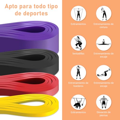 Consejos para Comprar Ligas de resistencia - 5 favoritos. 30 Consejos para Comprar Ligas de resistencia - 5 favoritos. 22