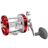KastKing Rover Round Baitcasting Reel, Left Handed Fishing Reel,Rover90