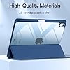 TXWLLIU Custodia per iPad Air 11 Pollici M3/M2 (7a/6a Generazione, 2025/2024) e iPad Air 5a/4a Generazione (2022/2020) 10,9 Pollici, Custodia Protettiva a Tre Ante, Blu Scuro