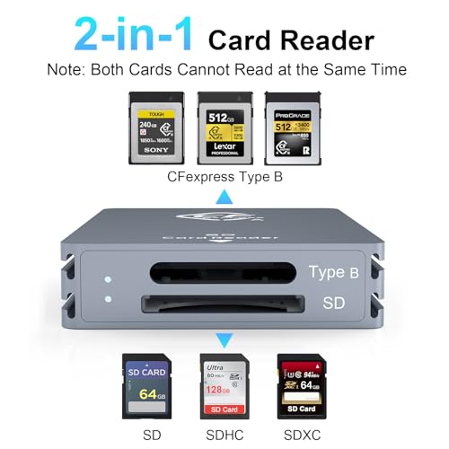 CFexpress Type B and SD Dual-Slot Memory Card Reader,