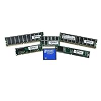 Algopix Similar Product 16 - Enet 82012U20MFCENC 8MB Mini Flash
