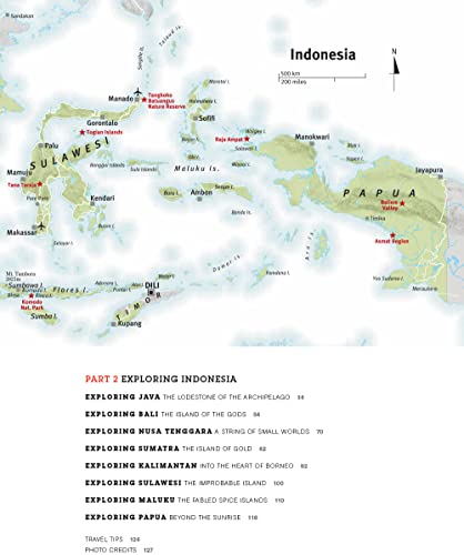 Journey Through Indonesia: An Unforgettable Journey from Sumatra to Papua
