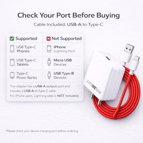 Image of 100W SUPERVOOC Fast Charger with Type-C Cable | Ultra-Fast Charging Compatible with OnePlus, Oppo, Realme | Supports VOOC /SUPERVOOC, Warp, Dash, Dart, SuperDart, QC 3.0-1 Year Warranty